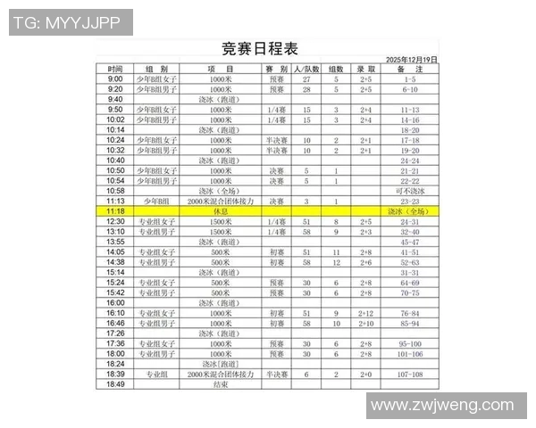 冰雪赛事出场榜最新动态揭晓运动员表现引发热议