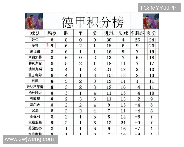 汉诺威客场小胜挤进德甲积分榜前列 汉诺威客场小胜挤进德甲积分榜前列